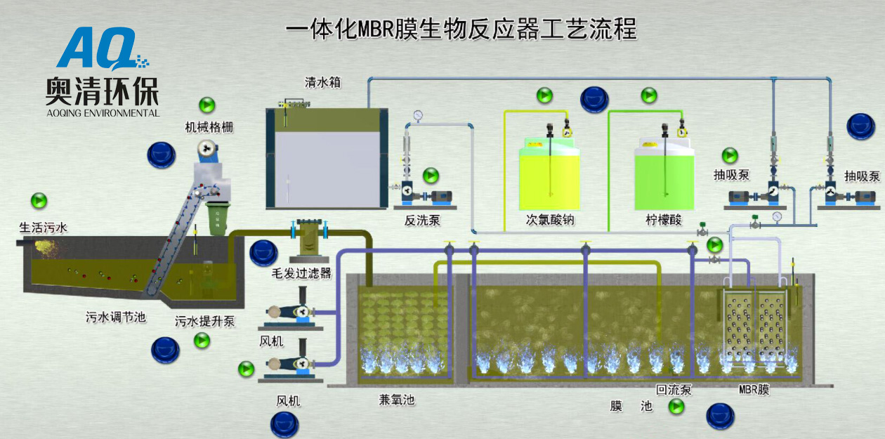 奧清mbr工藝.jpg